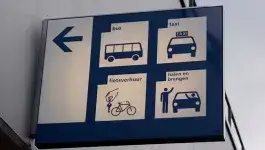 Vervoer - bord met verschillende mogelijkheden